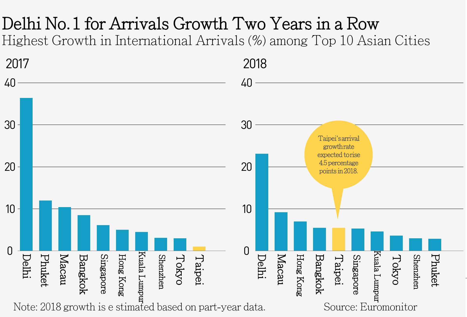 new sources driving taiwan_s tourism growth_photo-by-commonwealth-2